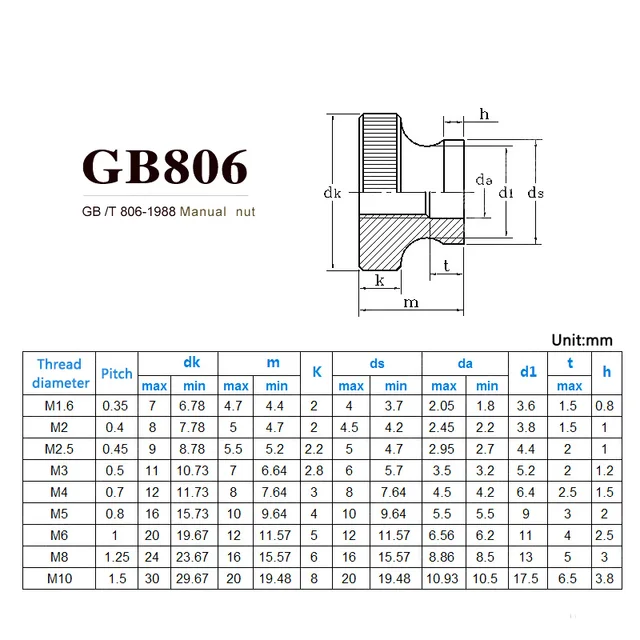 Dadi Zigrinati M8 In Acciaio Inox - 2 Pezzi Con Testa Alta Per Serraggio Manuale - Foto 2