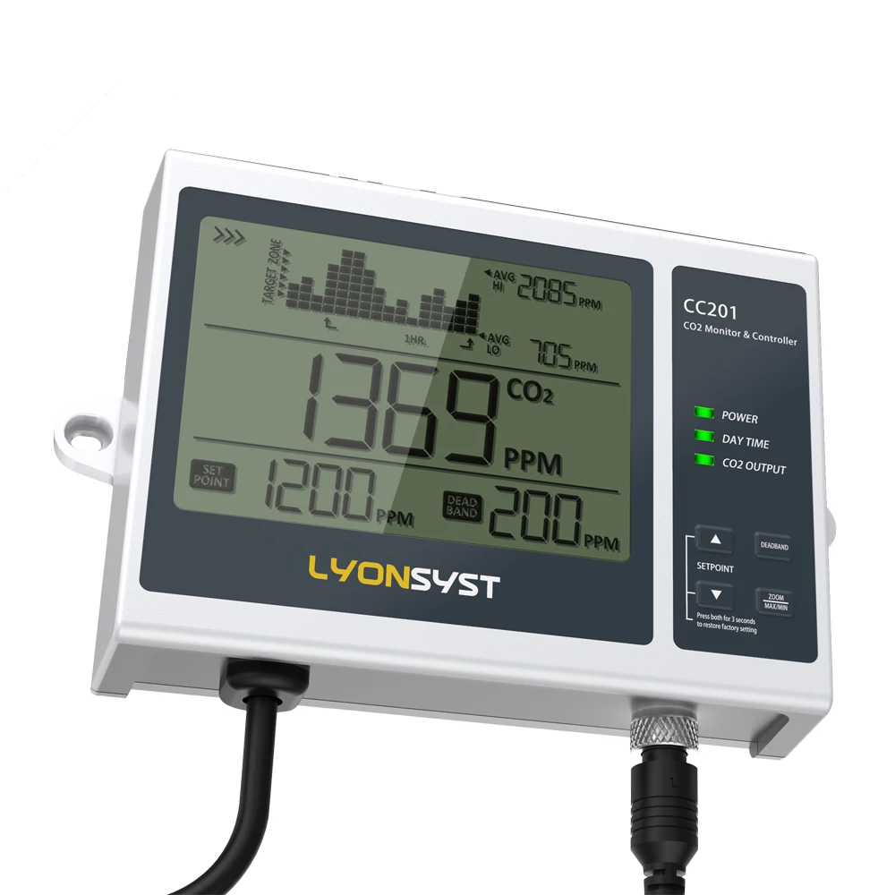 

Day Night CO2 Monitor and Controller for Greenhouses