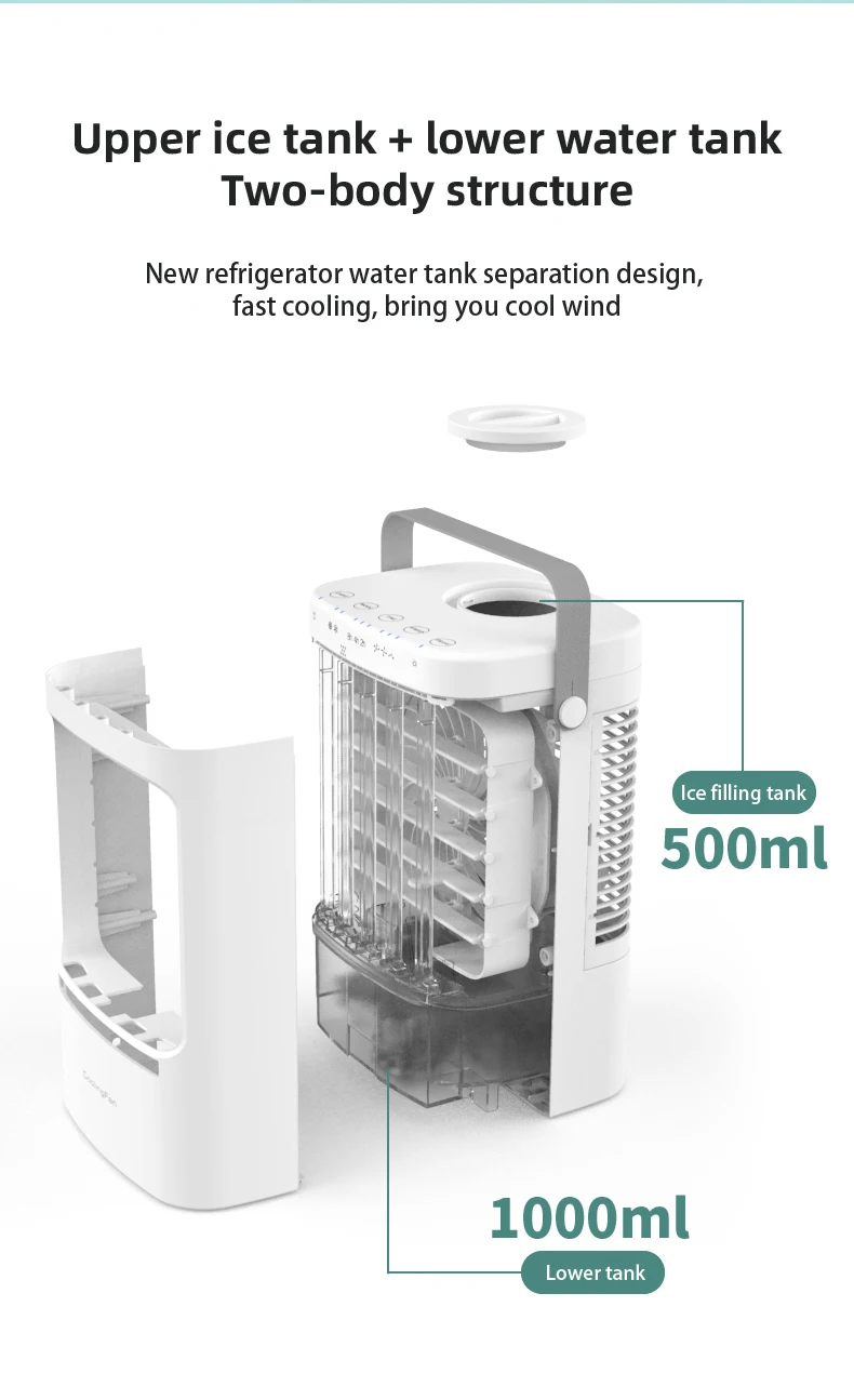 Description Picture 5 of itemPortable Fan Mini Air Conditioning USB Electric Fan Desktop Spray Refrigeration Humidification Air Conditioners For Room