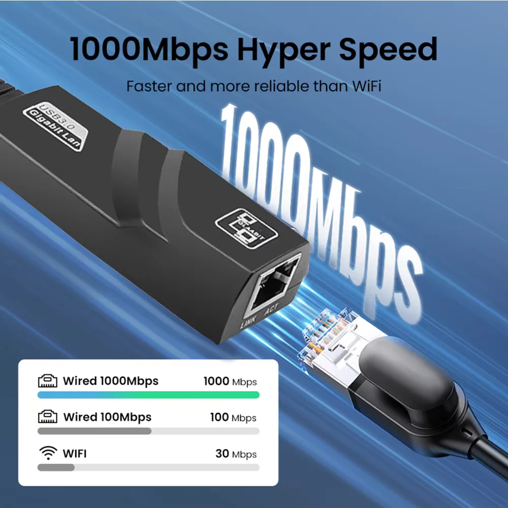 10/100/1000Mbps USB 3.0 유선 네트워크 카드 USB to RJ45 타입 C to RJ45 LAN 이더넷 어댑터 (PC, 맥북, 윈도우 노트북, 게임용)