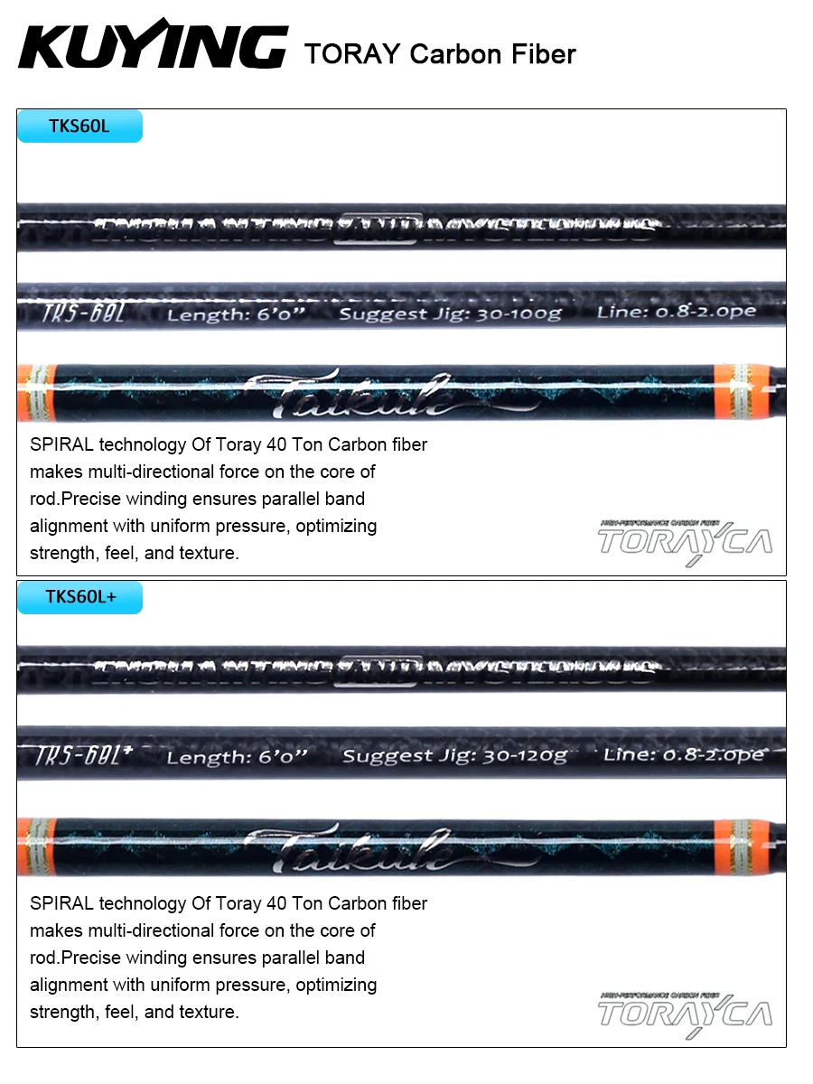 CHOICE KUYING TAIKULE 180cm Ǵ ο  ׺Ʈ ˴ 30-120g  FUJI SIC  40 ī 0.8-2.0PE