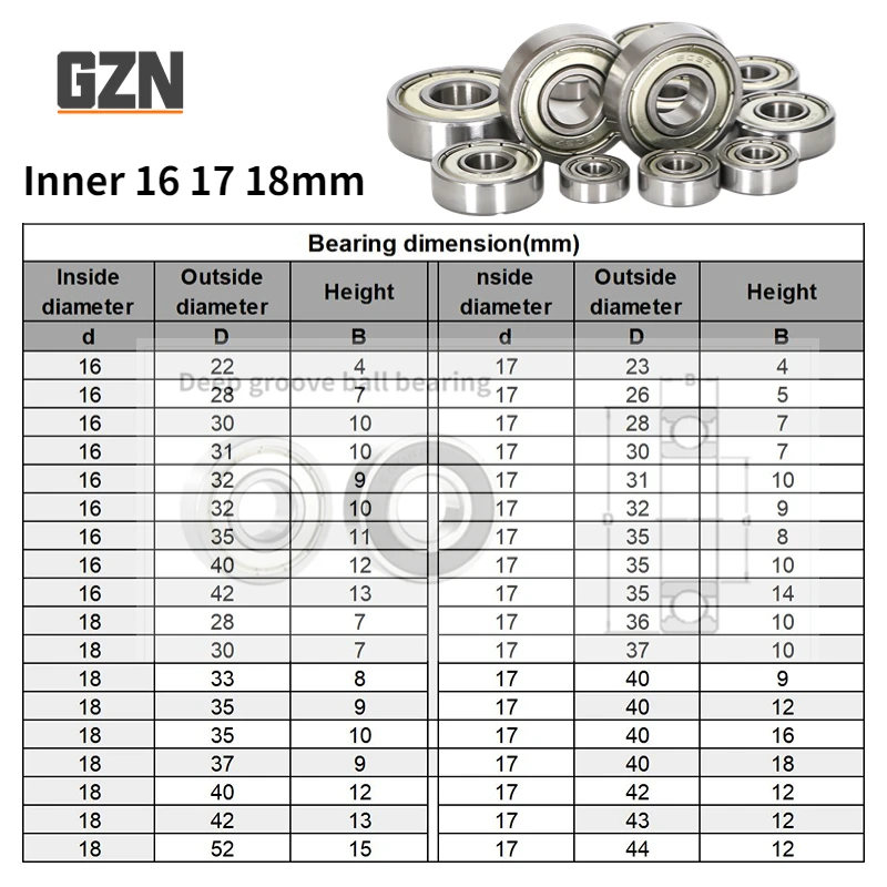10 Piezas Doble Metal Escudo Rodamiento De Bolas De Surco Profundo 5mm