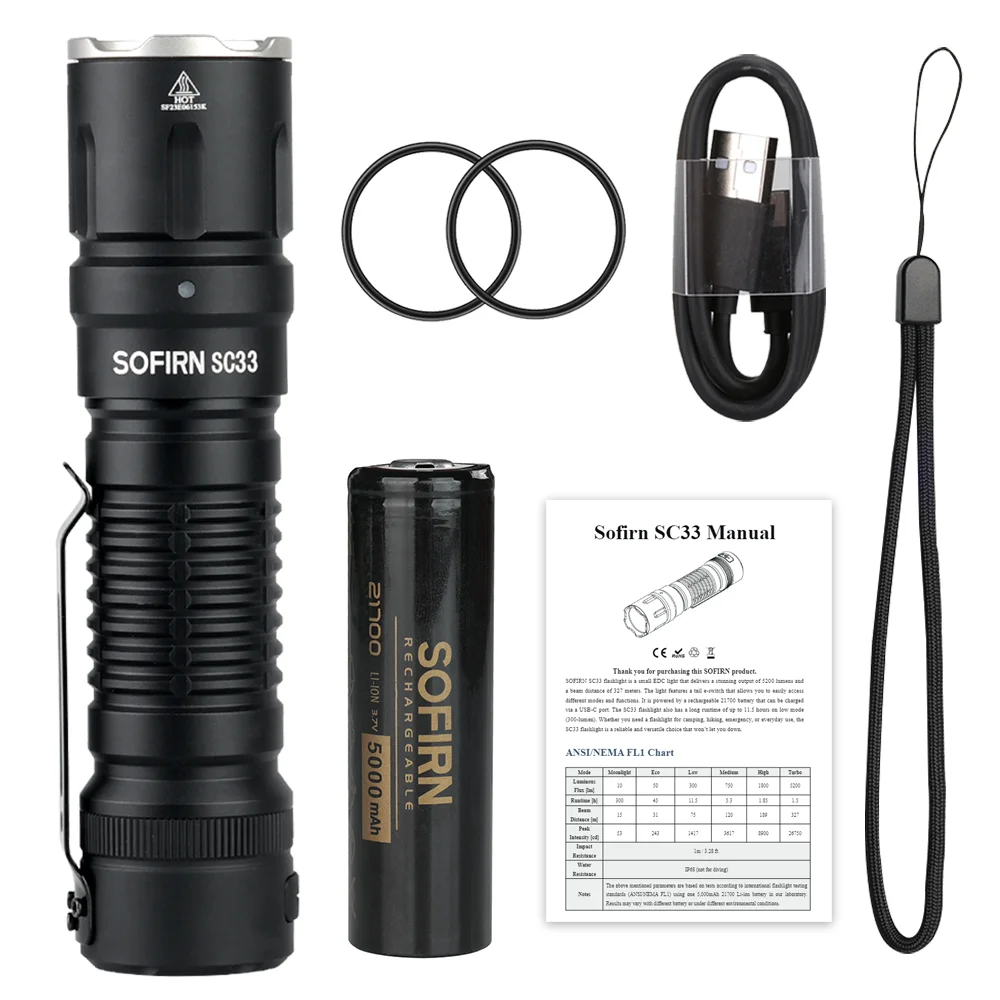 SOFIRN SP40 SC21PRO IF22A H25S SD09L SC29 SC31PRO SC13 SC33 Powerful Rechargeable LED Flashlight EDC Torch Shipping From US
