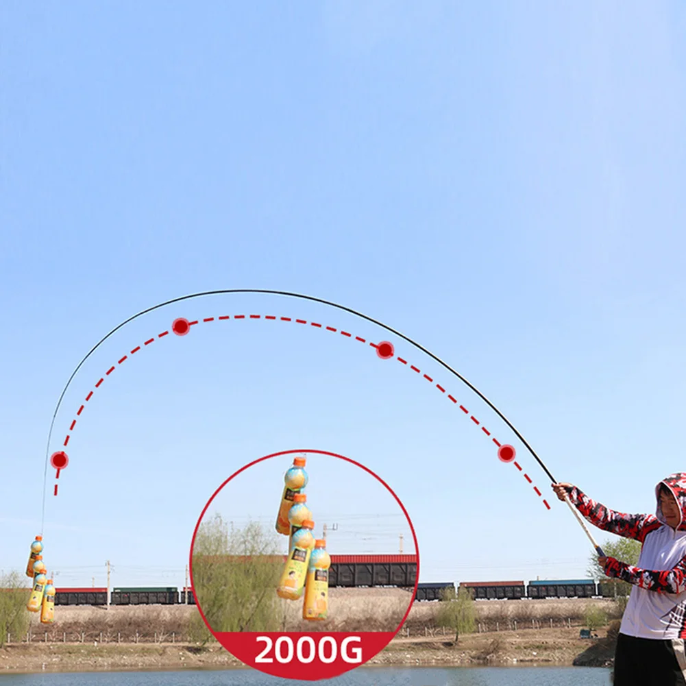 ź  Ʈ ˴  , ޴ 淮 ª   Ŭ, 1.8m-4.2m