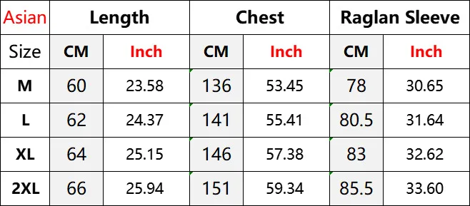 PFHQ Camouflage Men Short Cotton Jacket Large Fur Collar Hooded Design Winter Thickened High Street American Style Coat 21E7761
