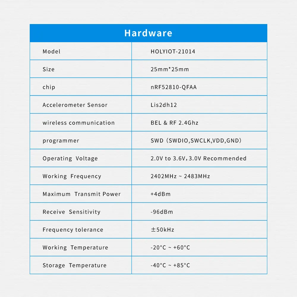 Axis Sensor Acelerômetro 2.4ghz Ble 5.0 Módulo Bluetooth Baixo Consumo de Energia Módulo rf Indoor Posicionamento Beacon Nrf52810 3 - Image 3