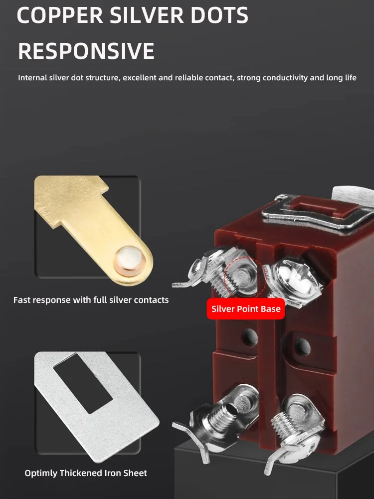 dsc-products