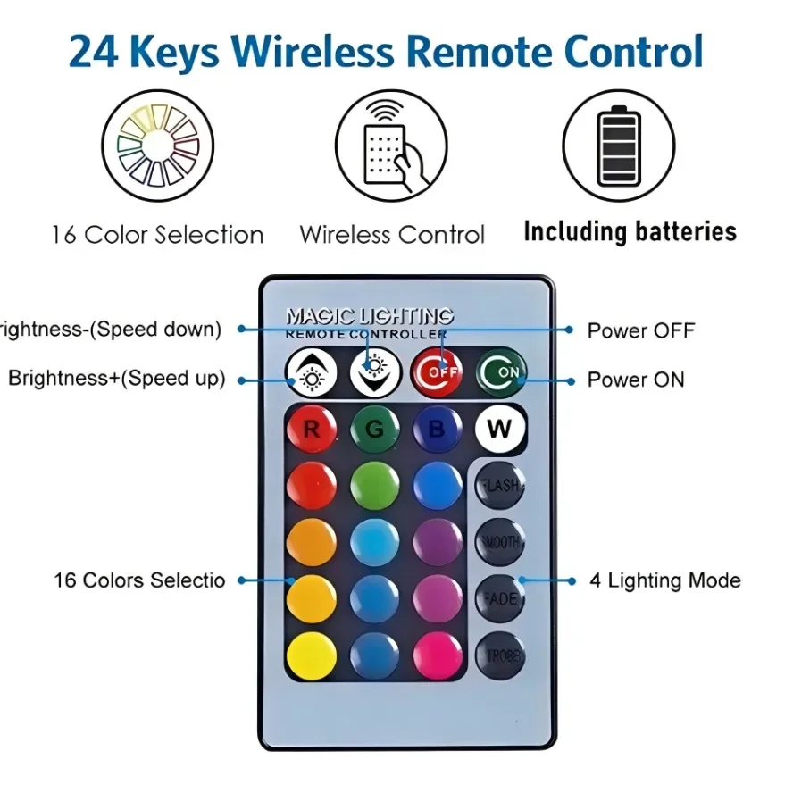 10-1PCS 1세트 6LEDs RGB LED 조명 플레이트 3-5V 연동 제어 다채로운 무선 리모컨 RGB 비즈 COB 칩 전구 액세서리
