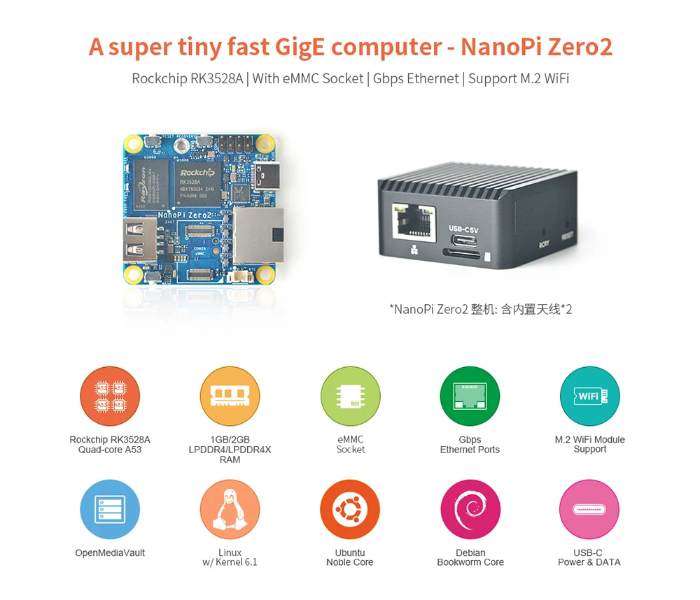 NanoPi Zero2 ARM Board 1GB / 2GB RAM Rockchip RK3528A Gigabit Ethernet Port Supp