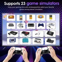 M15 4K TV Game Stick 64 ГБ Встроенная игровая консоль в стиле ретро 3/40000+ с беспроводными геймпадами, поддерживает 20+ симуляторов для игр HD TV — изображение 3