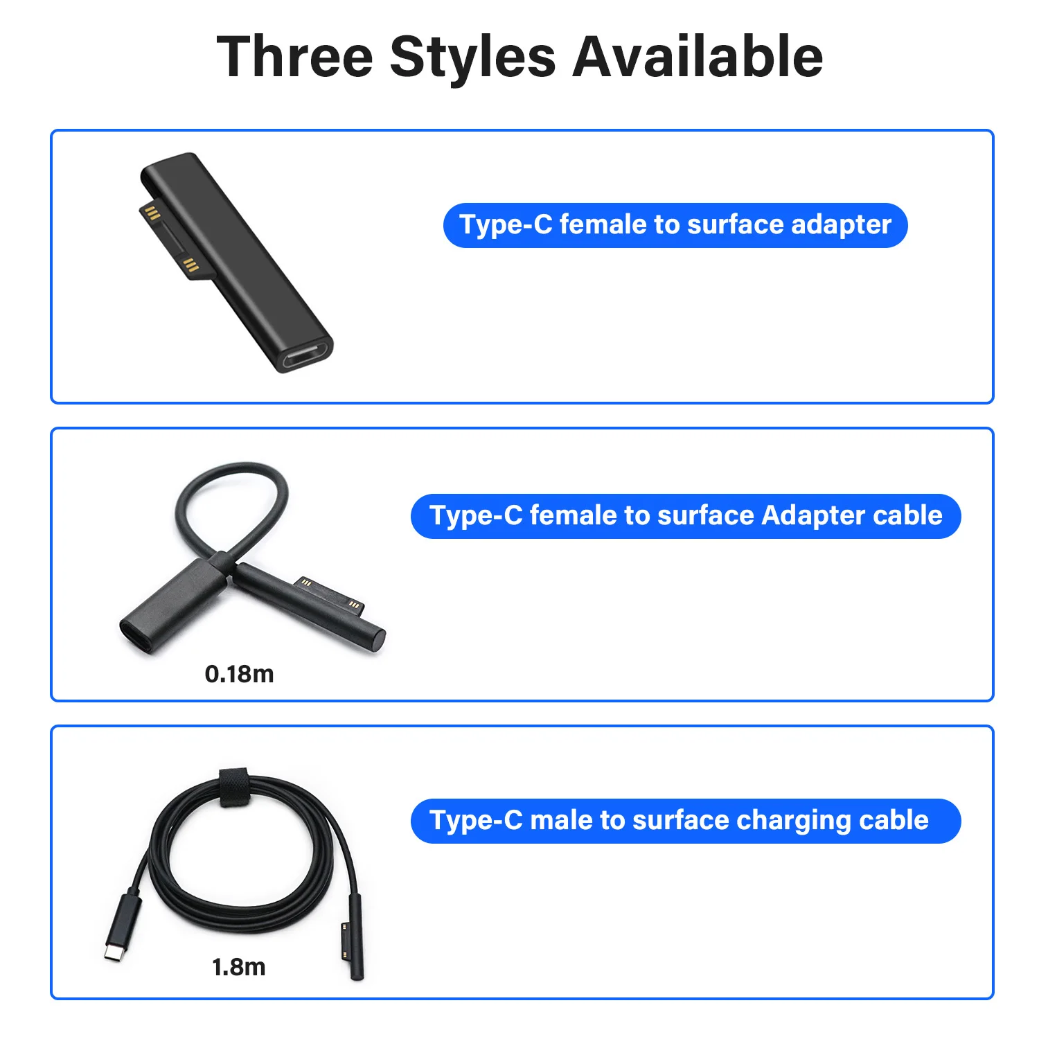 25W Super Fast Charger Kit For Microsoft Surface Duo Wall
