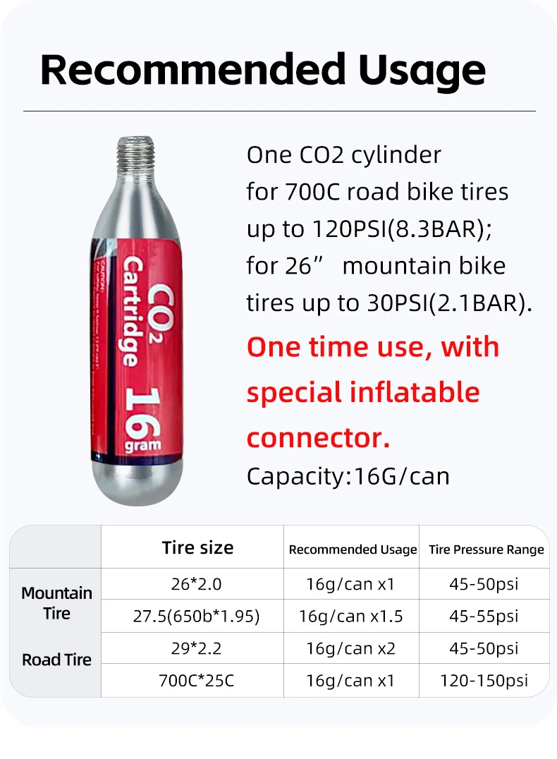 CXWXC Mini Fahrrad CO2-Inflator MTB Rennrad Reifenluftpumpe Tragbares AV/FV Universal Schnellpumpwerkzeug Aluminiumlegierung CO2-Pumpe – Detail 12