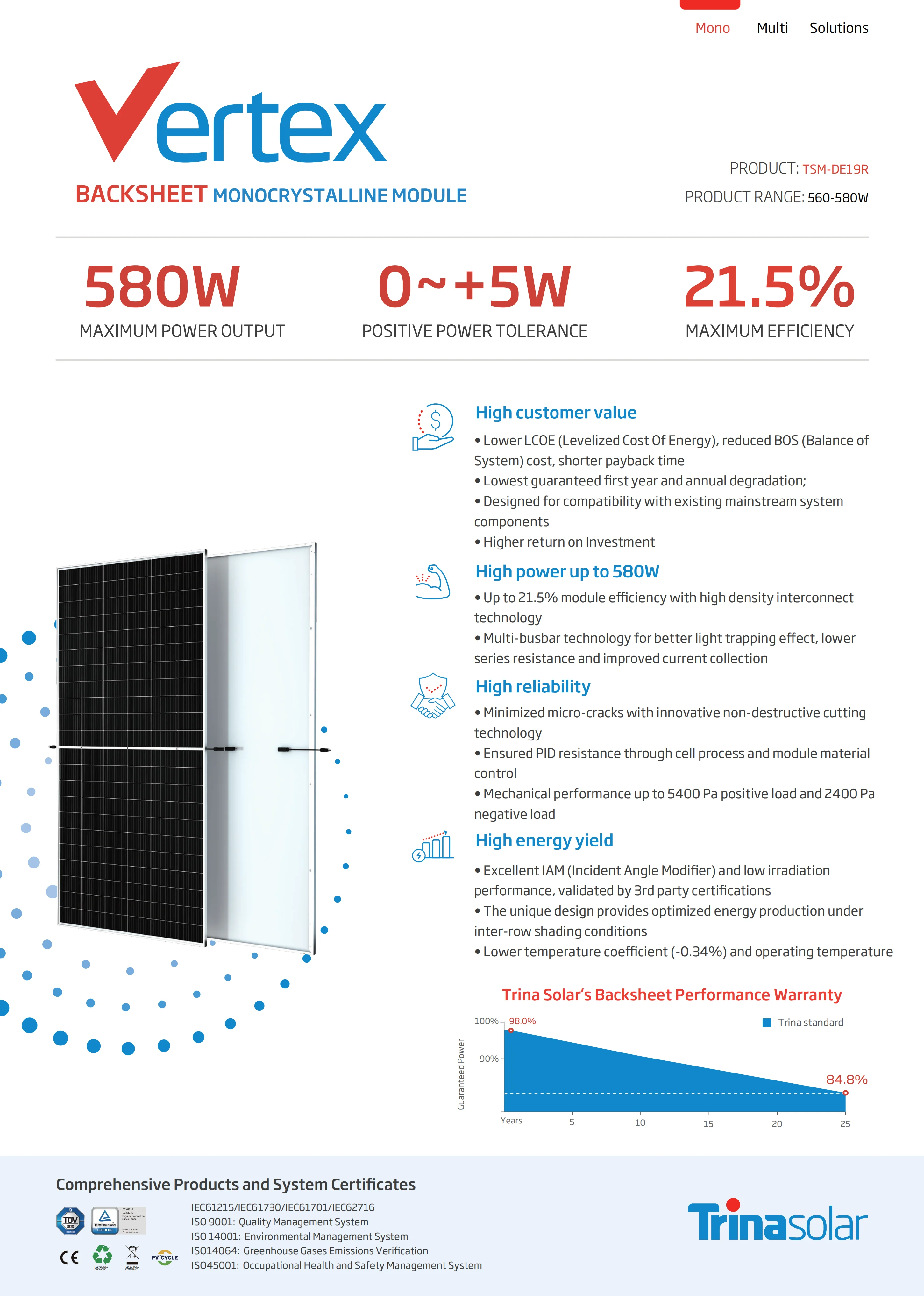 Trina Solar Panels Rotterdam 210*182mm Mono Solar Cells 565W 570W 575W 580W PV Panels For Photovoltaic Panel System
