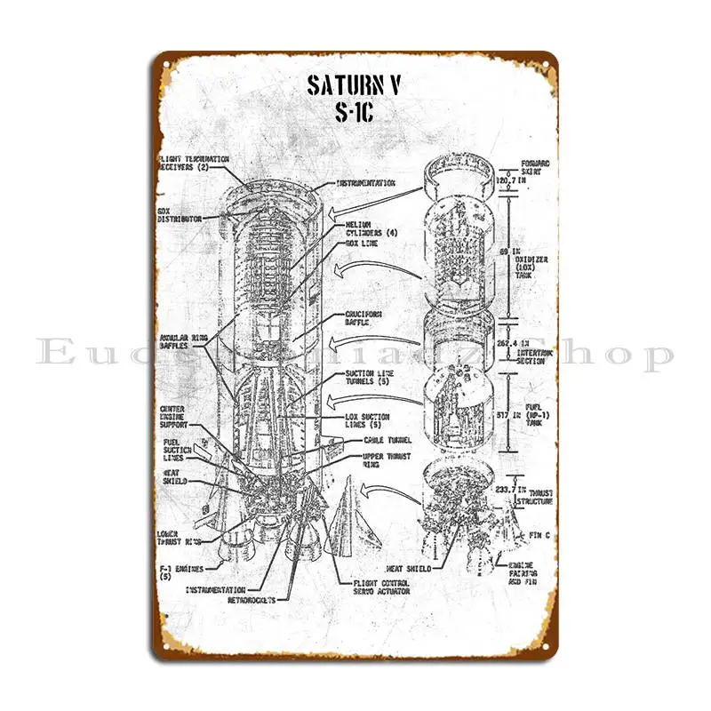 Saturn V S1C Insegne In Metallo Decorazione Pub Design Design Cinema Tin Sign Poster