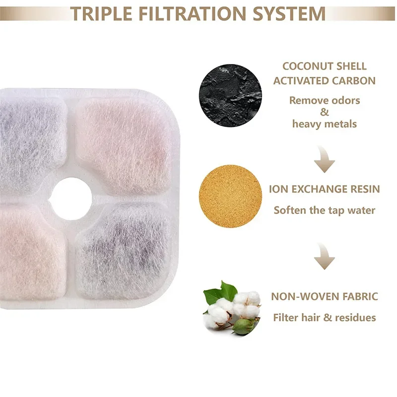 Replacement Activated Carbon Filter Cat Dog Drinking Fountain Replaced Filters for Pet Water Fountain Dispenser Accessories pet water fountain