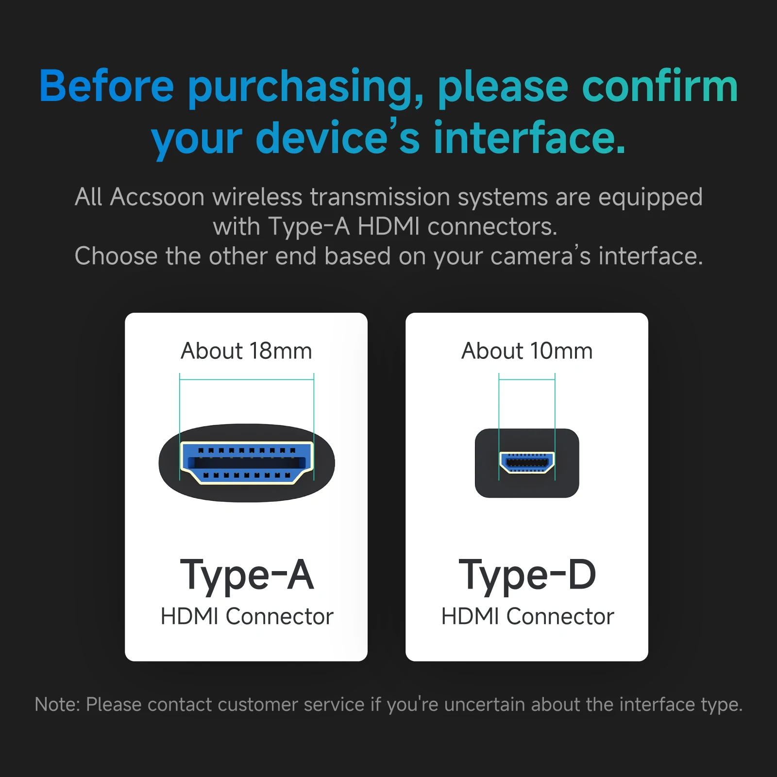 Accsoon HDMI to HDMI ̺,  ȭ  ӱ, , , ĳ ī޶ ׼, 8K, 50cm