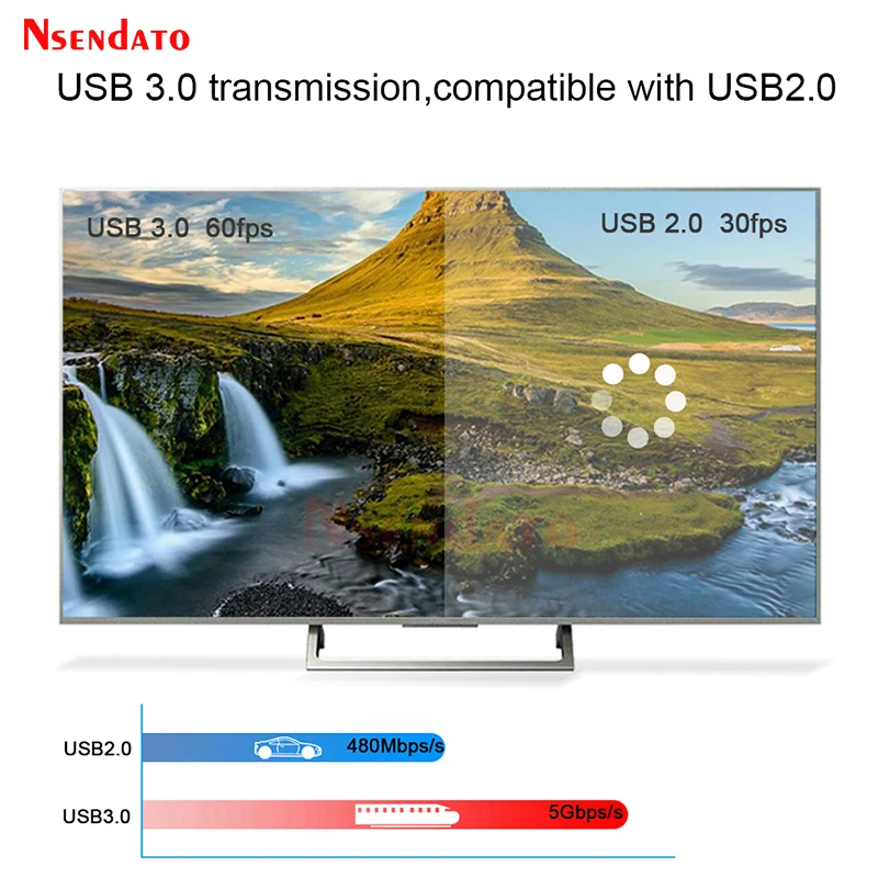 Ezcap327 4k USB3.0 SDI HDMI Video Capture Card grabber Recorder For Live Streaming OBS Xsplit Camera Camcorder Medical PC