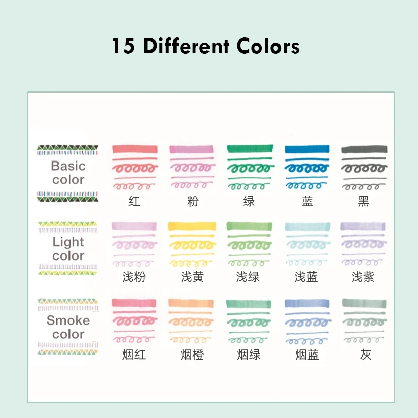 5pcs Uni Markings Highlighter Pen Set Visual Window Double Head Mark Cute Japanese Stationery Arts Tools Back to School Supplies 6