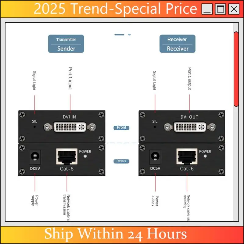 CHYY 상단 DVI 익스텐더 RJ45 Cat6 케이블 익스텐더-196.8Ft 송신기 수신기 DVI 이더넷 어댑터 HD 1920X1200
