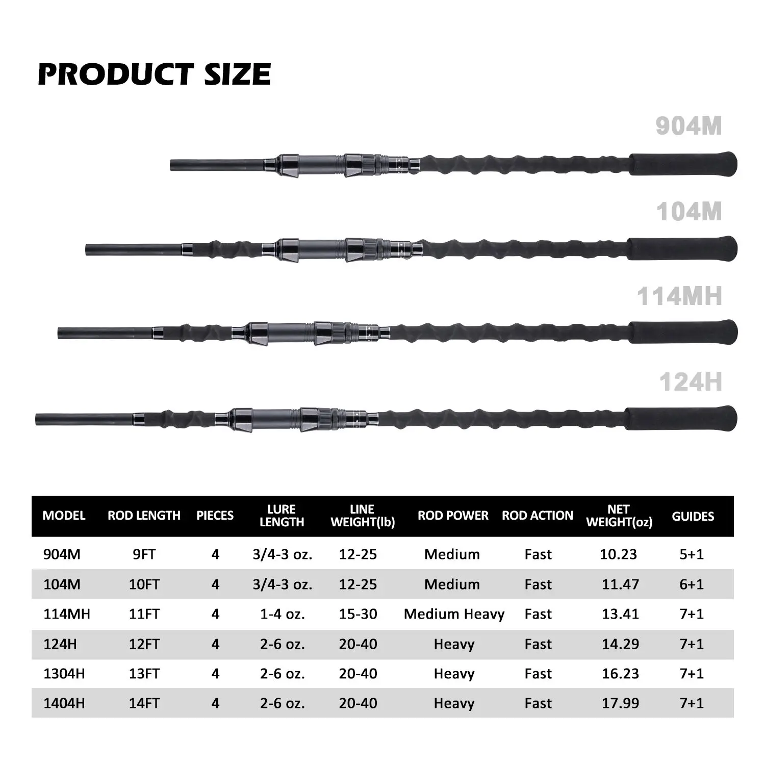 GOTURE Fly Rod 9フィート 4セクション Goture(ゴチュール) フライロッド 4ピース 9フィート 山岳渓流用