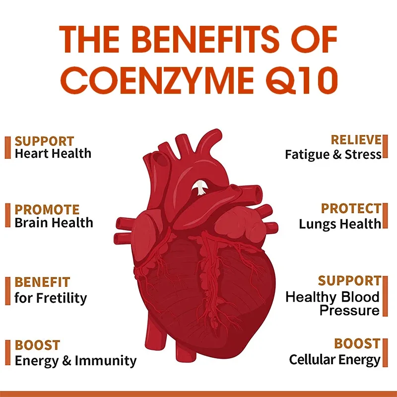 CoQ10 500 mg Softgels Ultra High Absorption CoQ10 Supplement Antioxidant Supplement Vascular Heart Health