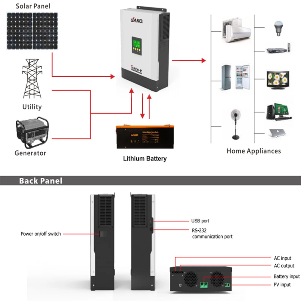 Solar Inverter Photovoltaic Home Energy Storage 4KW Sine Wave Reverse Control In