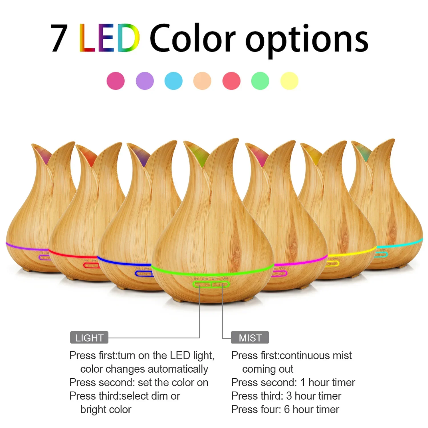 Рисунок 2 - Умный увлажнитель воздуха Tuya