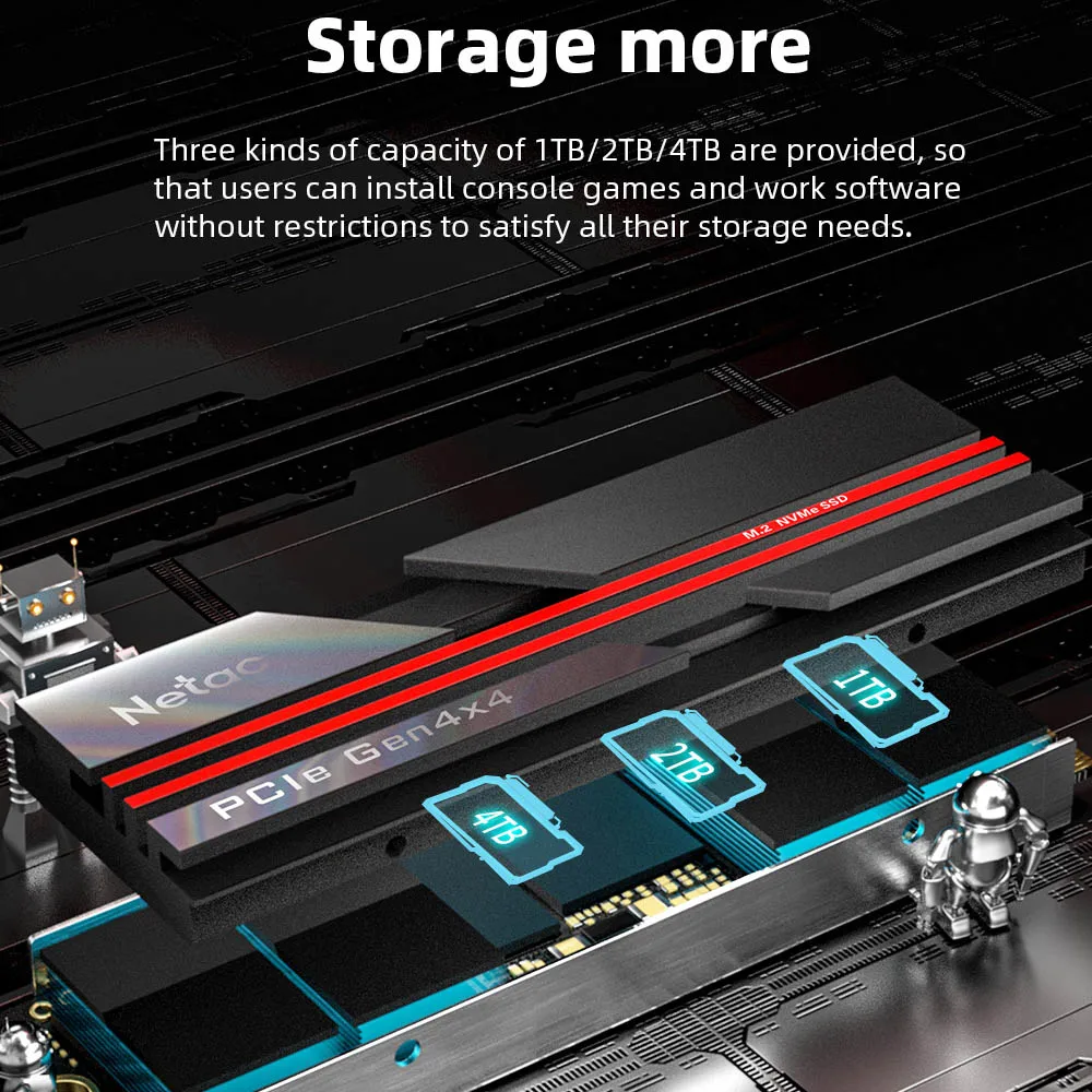 Netac  ָ Ʈ ̺ 2280 PCIe ǻ ũ ϵ ̺, PC ũž, SSD NVMe M2, 2TB, 4TB, SSD 1TB, DRAM ĳ 
