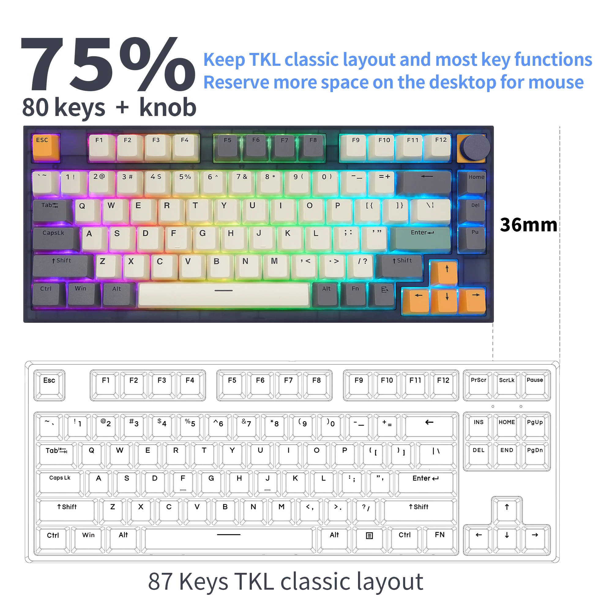 SKYLOONG Mechanical Keyboard GK75 Lite Gasket Bluetooth 2.4G USB Nordic Triple Mode Rotary Knob Gamers Gaming Wireless Keyboards