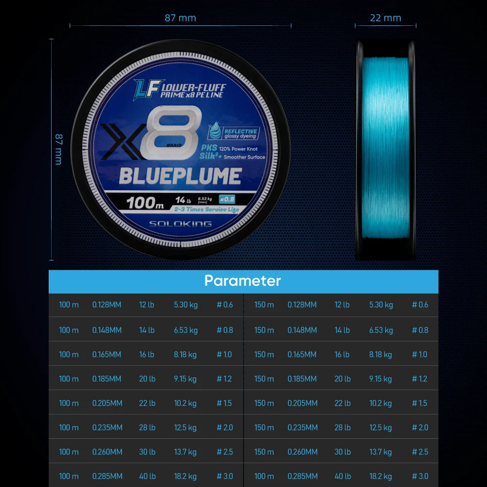 SOLOKING NEUE geflochtene Angelschnur X8 Stränge 100 m/150 m super glatte PE-Schnur Multifilament 12 lb-40lb Süß-Salzwasser-Angelschnur – Detail 3