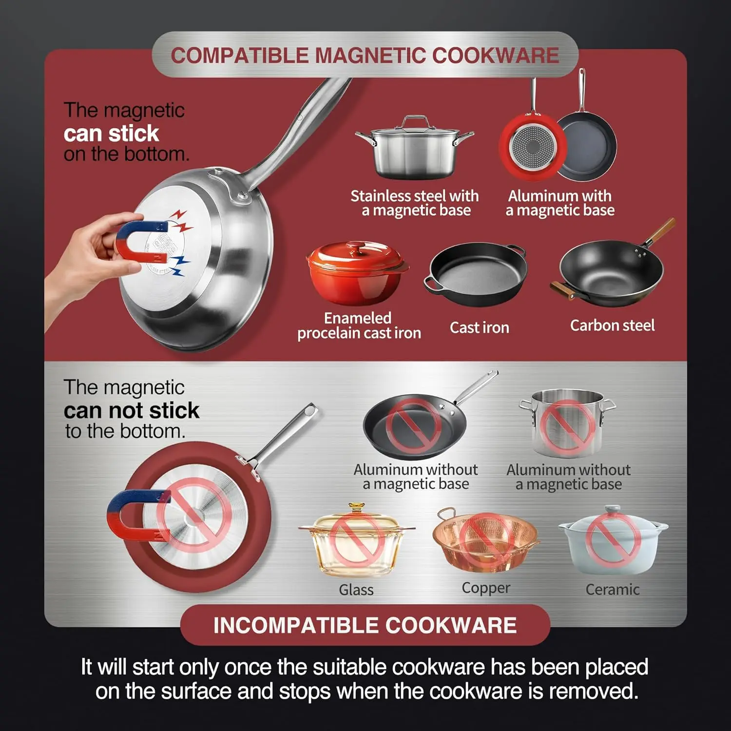Portable Large 8” Heating Coil, 12" Heat Resistant Cooking Surface 18/10 5