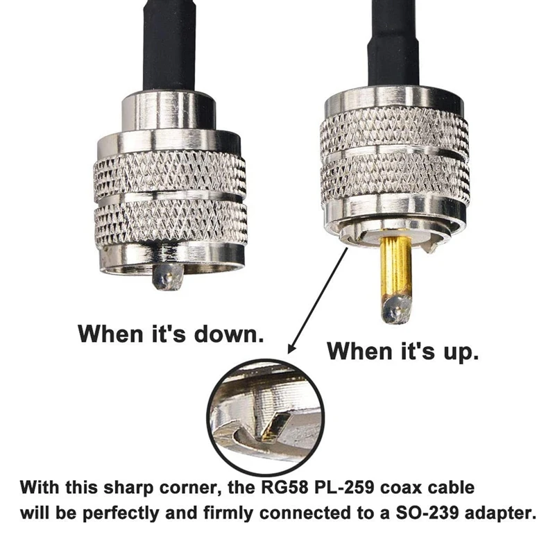 Coaxial Cable 15M UHF Coaxial Cable RG58 PL259 50 Ohms CB Radio Antenna UHF Male To Male Low Loss