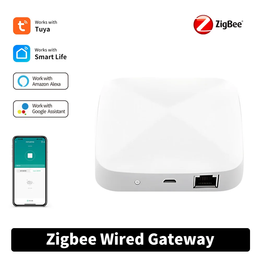 Wired gateway