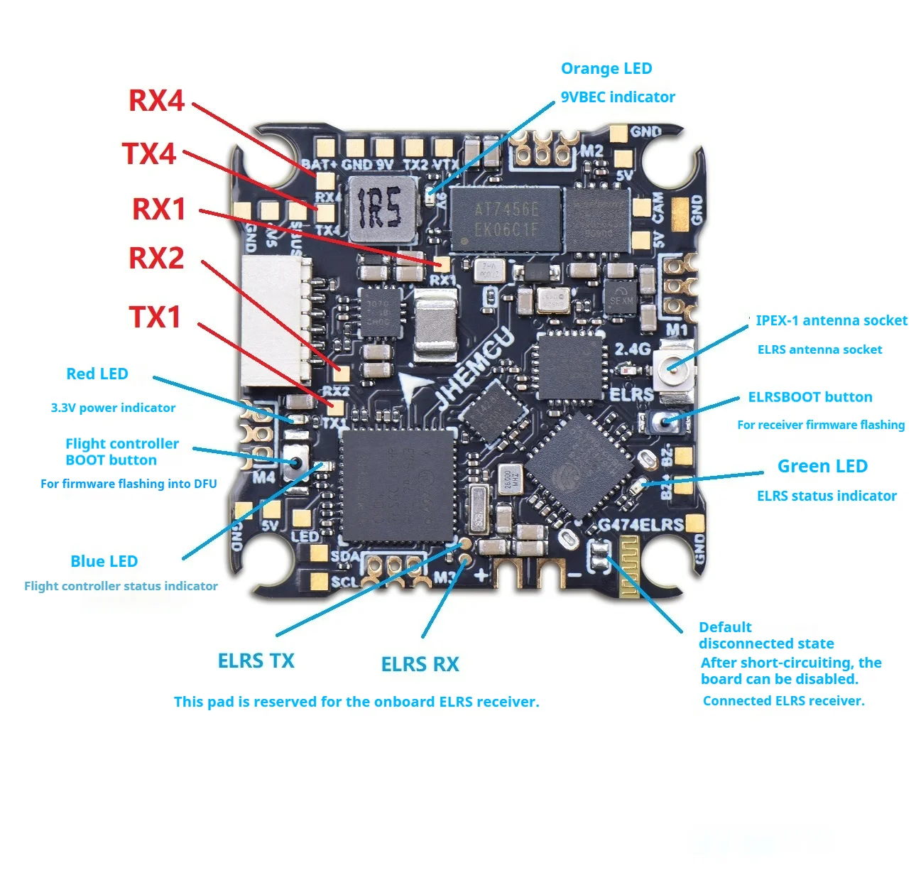 JHEMCU G474ELRS Carte de Vol FPV STM32G474 ICM42688 ELRS 2.4G