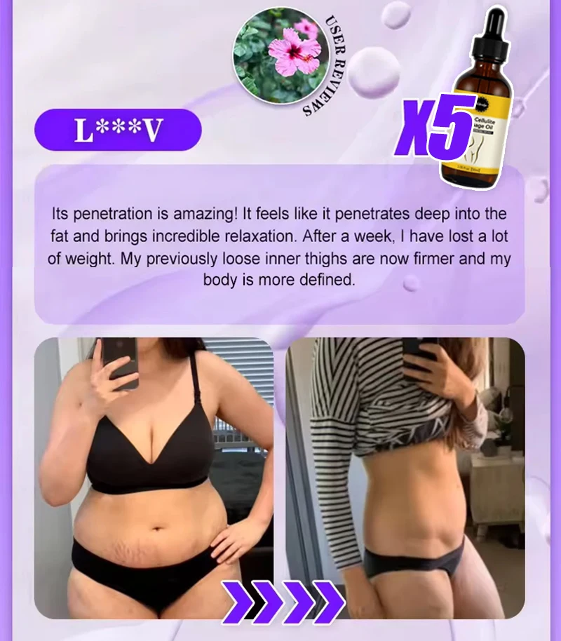 .Reduce Worries And Stop Constantly Fretting About Your Figure._voghion.com