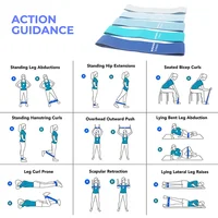 New Fabric Fitness Resistance Bands Booty Bands Elastic Bands Yoga Gym Training Workout Exercise Fitness Equipment For Sprot - Image 6