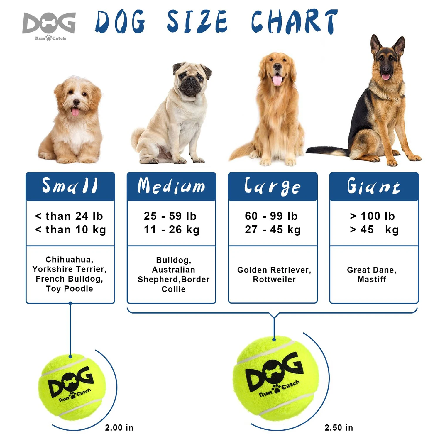 Pet Dog Squeaky Tennis Ball Interactive Dog Toys High Bounce Sound Rubber Ball For Small Medium Dogs Training Tennis Balls