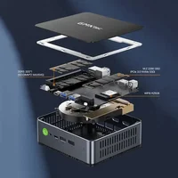 GMKtec K2 Mini PC AMD Ryzen 7 7735HS Window 11 Pro DDR5 4800MHz PCle 4.0 NVME SSD WIFI6 BT5.2 4K 1000M LAN Gaming Computer 2