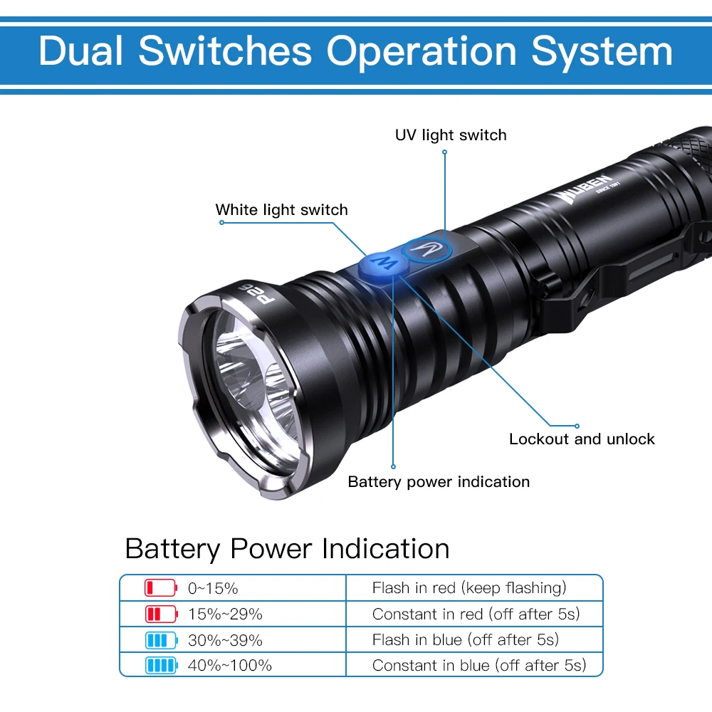 https://ae01.alicdn.com/kf/S2916d1a76582448b853016e4280da3e2w/WUBEN-P26-LED-UV-Flashlight-365nm-Ultar-Light-150Lumens-White-Light-Waterproof-With-Battery-Ultraviolet-Pet.jpg