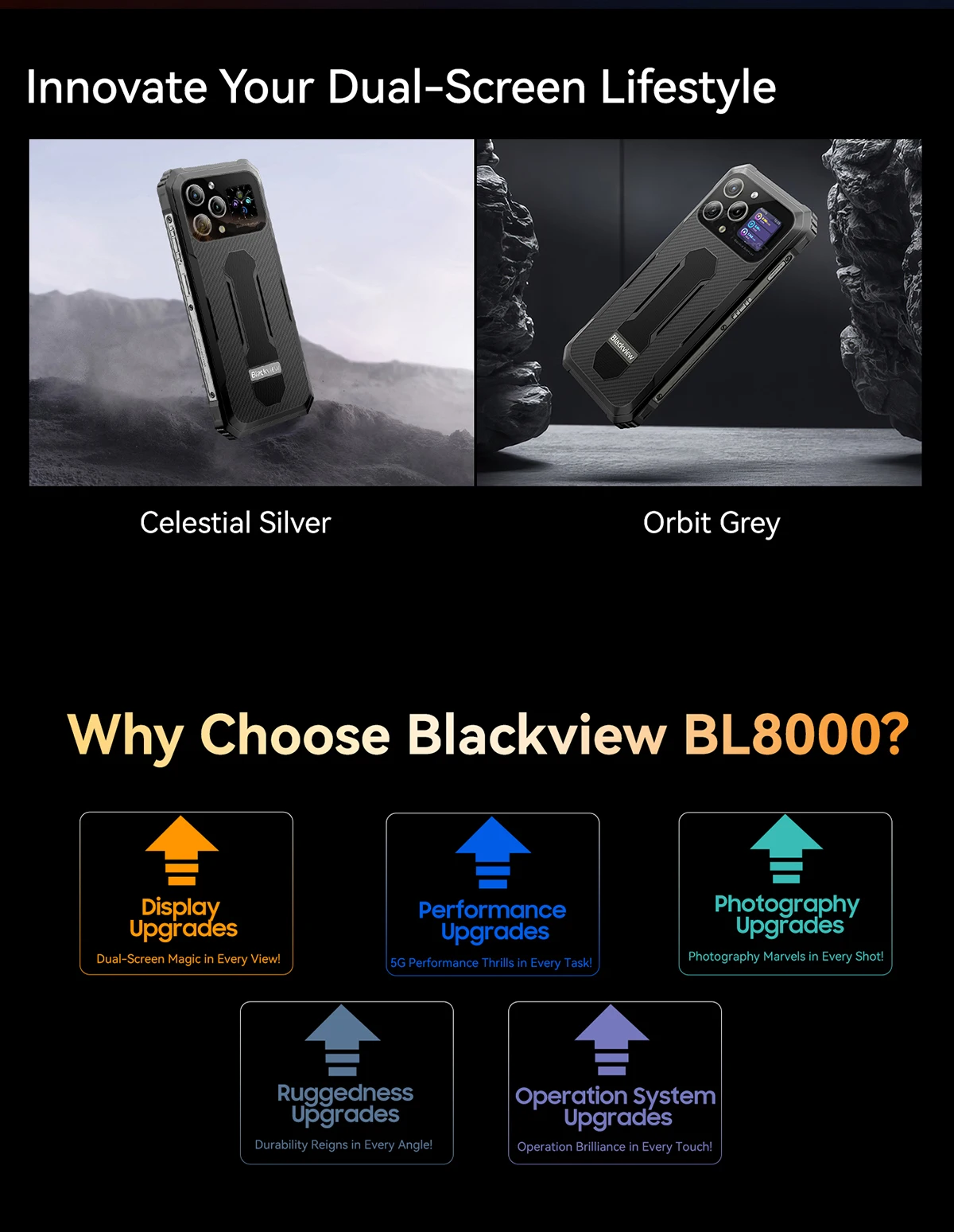 Blackview BL8000 12/512Gb