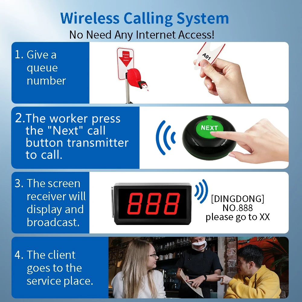 Restaurant Wireless Calling Queue Management System Take A Number Machince With 3-digit LED Screen and 2pcs Next Control Button
