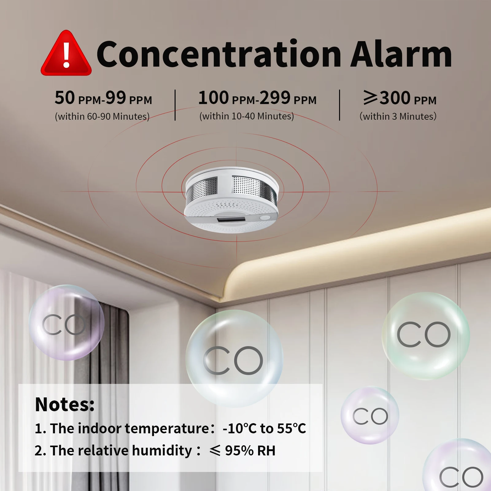 Independent CO Alarm Sensor Carbon Monoxide Alarm Detector High Sensitive Warning LCD Display