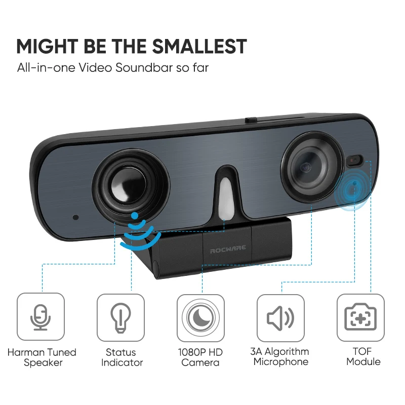 ROCWARE RC08 ALL-In-One USB Stream Webcam Mini camera for PC computer laptop with microphone Can be used for video conference