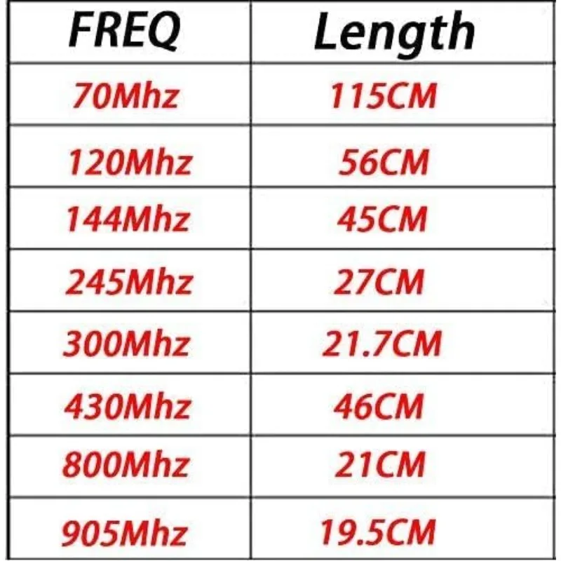RH-795 안테나 70-1000MHz 광대역 7.6인치45.2인치 텔레스코픽 SMA-남성형 모바일 라디오 안테나(TYT YAESU Kenwood 양방향 라디오용)