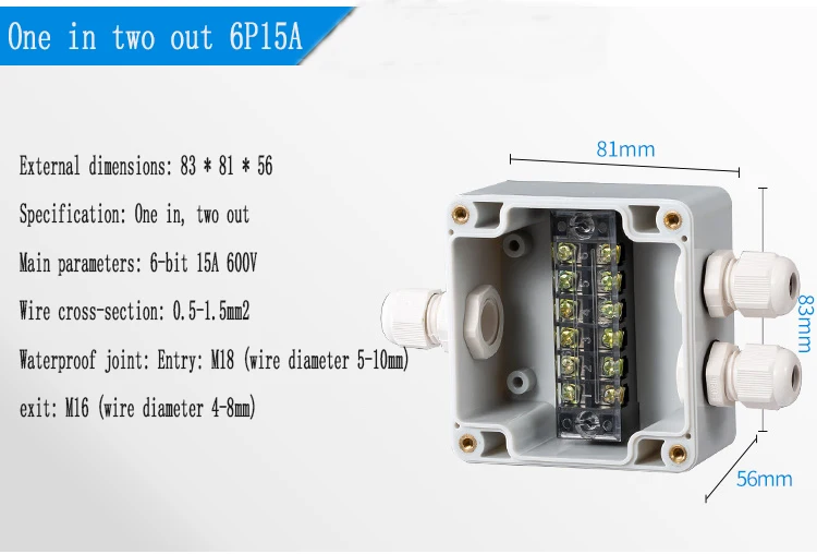 High Quality Renovação da Casa