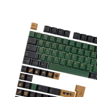 GMK Clone Hero Keycap Cherry Profile 142 Keys ISO Enter ANSI Layout 1.25U 1.5U 1.75U 2U 2.25U Shift For Mechanical Keyboard - Image 2