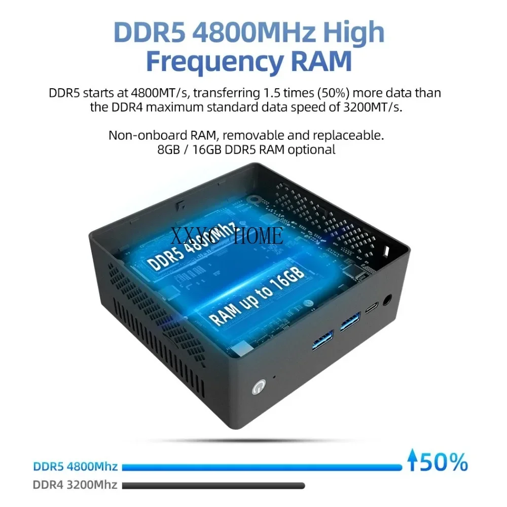 Мини-ПК 12-го поколения, Windows 11, процессор Intel N95 N100, 8 ГБ ...