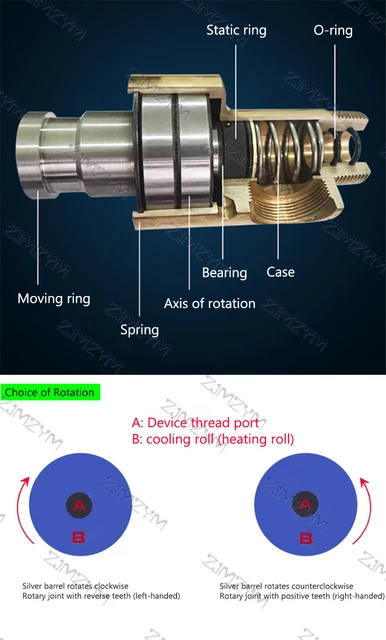 Joint rotatif à grande vitesse en laiton, 4 Points, 1/2 HD-15, 1000r/min  10bar/10kg, Joint de Rotation pour tuyau en cuivre d'huile à sens unique -  AliExpress