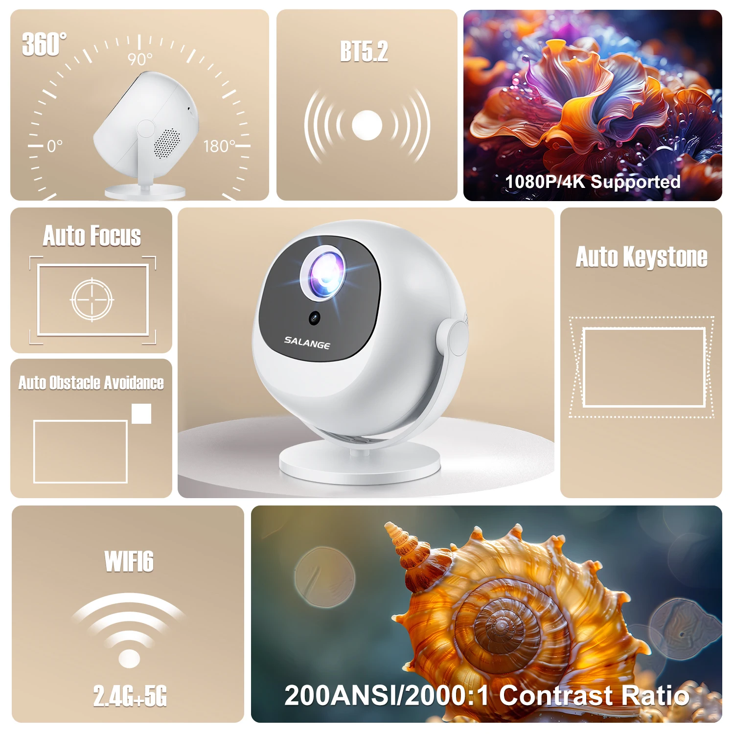 Salange P360 Portable Projector Electronic Eye Design HD 720P Android11 Bluetooth 4.2 Dual WiFi 6 for Cinema Outdoor Proyector