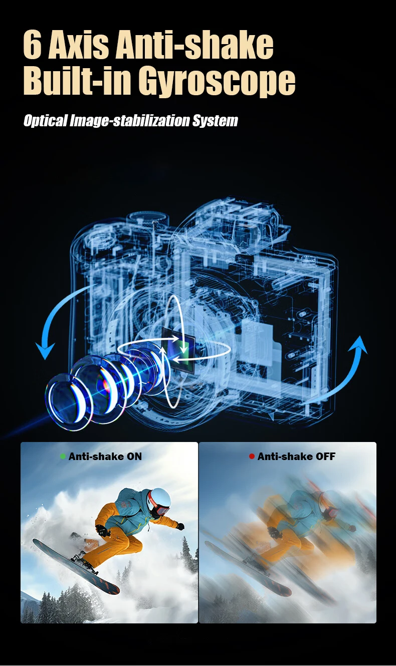 SONIDA 5K DSLR Optical Zoom HD Video Camera 3.2-inch IPS HD Touchscreen Display Digital Camera